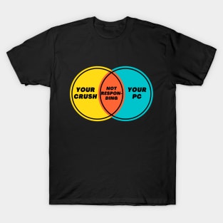 Venn Diagram: Your Crush & Your PC: Not Responding T-Shirt